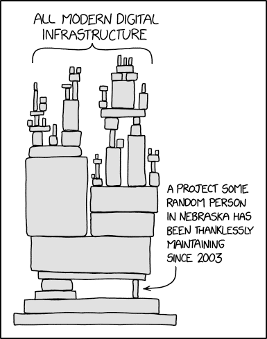 The Laconic Log4Shell FAQ